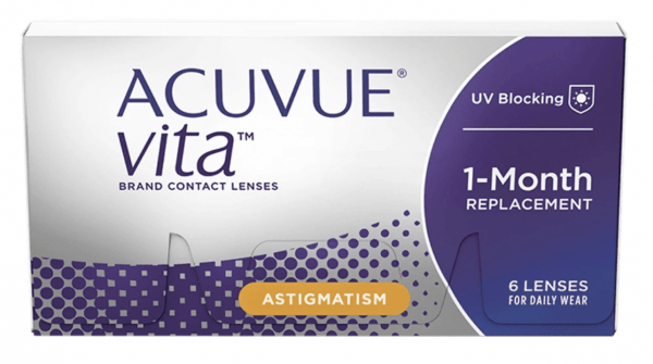 For Astigmatism